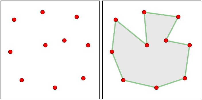 Maximum Area Polygon Problem: a set of points and the maximum-area simple polygon through them.